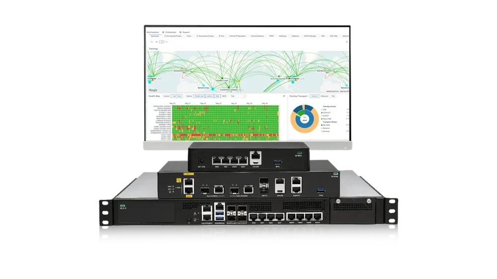 EdgeConnect SD-WAN product visual