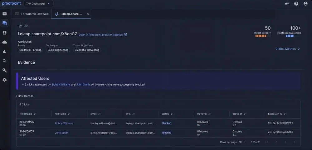 Core Email Protection product visual