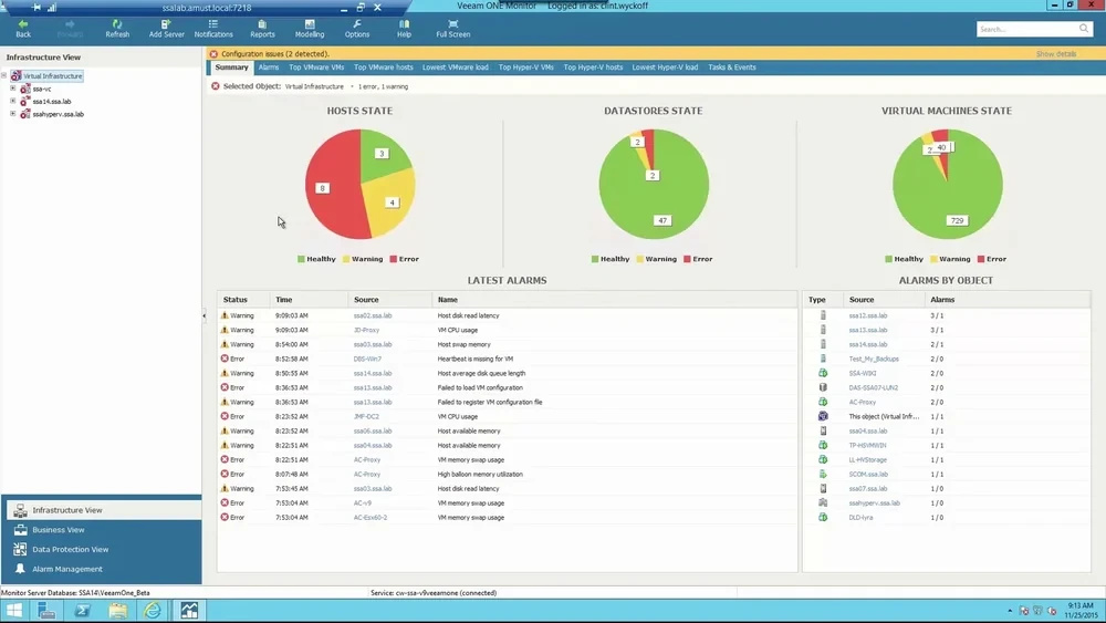 Veeam ONE product visual